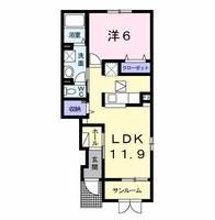 物件の間取り画像
