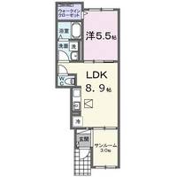 ガーデンハウス・Kの間取り