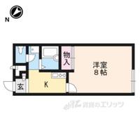 レオパレスブル瀬田の間取り