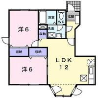 埼玉県川口市大字藤兵衛新田(アパート)の賃貸物件の間取り