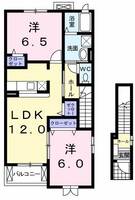 群馬県みどり市笠懸町鹿(アパート)の賃貸物件の間取り
