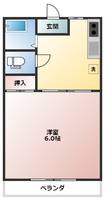 恒久コーポの間取り