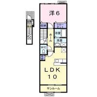 テール フェルティルの間取り