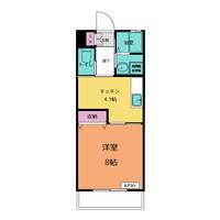 第3小野ビルの間取り