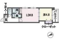 グラヴィス平尾の間取り