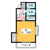 リバーハイツの間取り