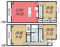 千葉県成田市並木町(一戸建)の賃貸物件の間取り