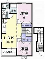 栃木県佐野市高萩町(アパート)の賃貸物件の間取り