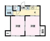 新里コーポの間取り