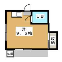 コスモハイツの間取り