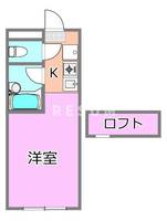 千葉県千葉市中央区松波4(マンション)の賃貸物件の間取り