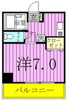 サンフォートソフィアの間取り