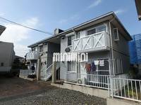 ハイランドAの外観