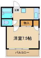 サングレースA棟の間取り