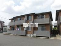 物件の外観画像