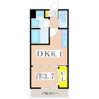 Taurusの間取り