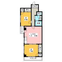 コーポラス・ソネットの間取り