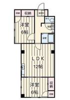 コーポラスソネットの間取り