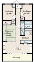 グランドール一橋学園の間取り