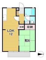 タウンスケープの間取り