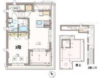 CHAMBORD北参道の間取り