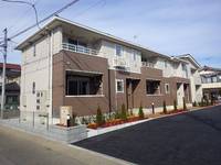 物件の外観画像