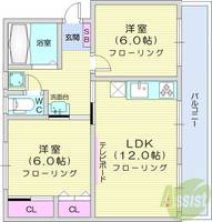 物件の間取り画像