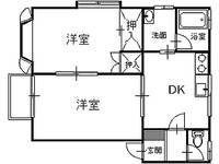 ビューパルク21の間取り