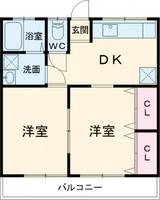 ライツ天神の間取り