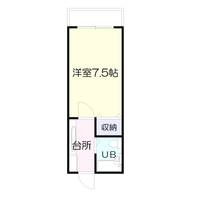 ビルポイントSAの間取り