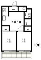 アーバンフラッツの間取り