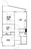 DRホームズ千歳烏山の間取り