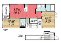 千葉県八街市八街ほ(アパート)の賃貸物件の間取り