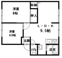 物件の間取り画像