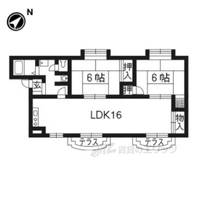 ナチュールSUNの間取り