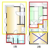 東京都世田谷区奥沢3(一戸建)の賃貸物件の間取り