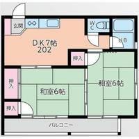 井上コーポの間取り