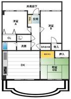 物件の間取り画像