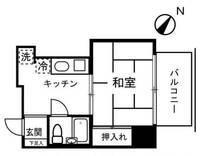 生麦栗山ハイツの間取り