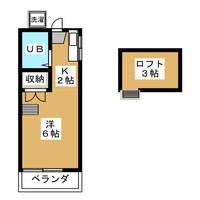 メゾンマルスギの間取り