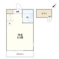 ソネット経堂の間取り