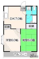 東京都東久留米市前沢2(アパート)の賃貸物件の間取り