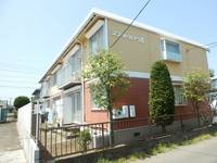 物件の外観画像