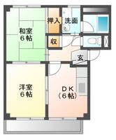 サンフォレストAの間取り