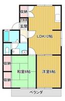 グランベルデ B棟の間取り