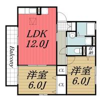 千葉県富里市御料(アパート)の賃貸物件の間取り