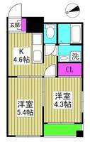 物件の間取り画像
