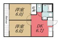千葉県市原市玉前(アパート)の賃貸物件の間取り