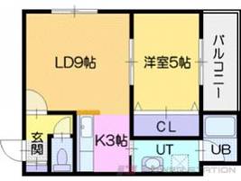 物件の間取り画像