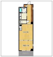 MIMOSA TERRACEの間取り